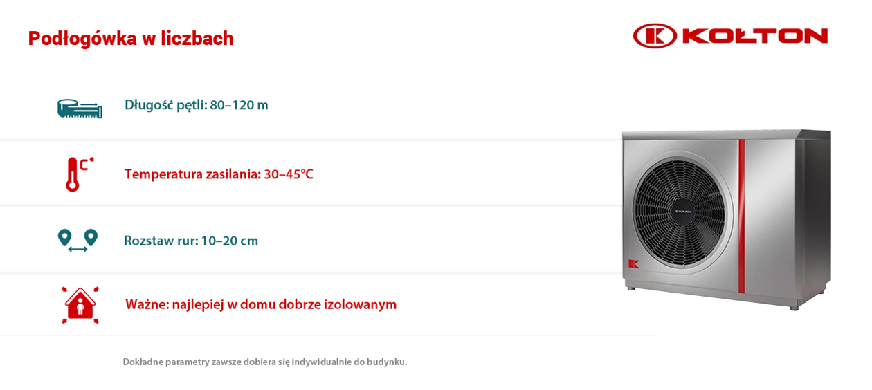 Kotły na pellet – automatyzacja i ekologia biomasy