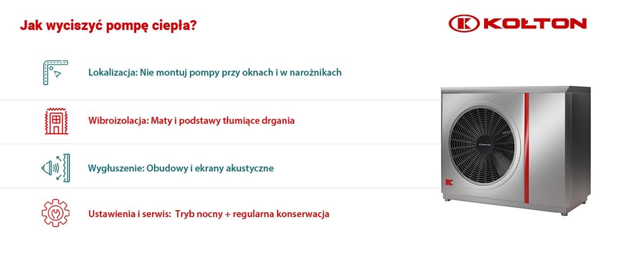 Jak wyciszyć pompę ciepła